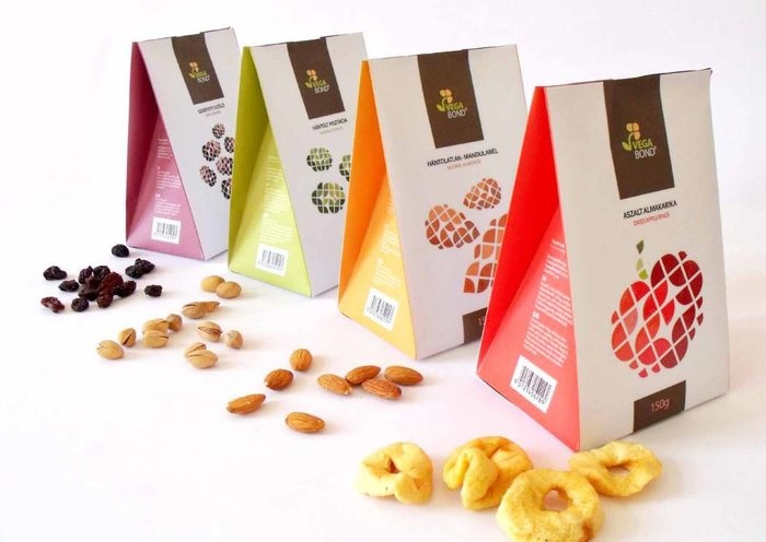 Tác động của bao bì đối với quyết định mua hàng của khách hàng